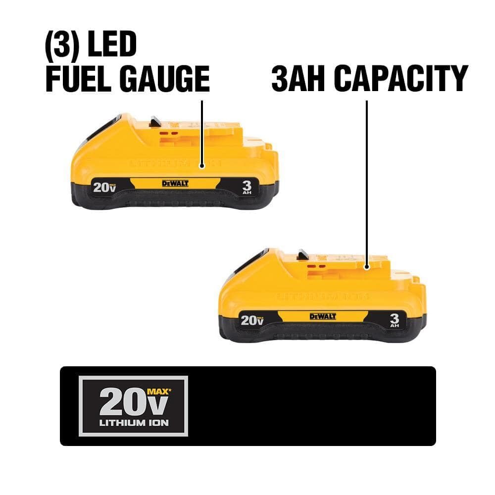 20V MAX 3.0-Ah Battery Pack 2-Pack R163450
