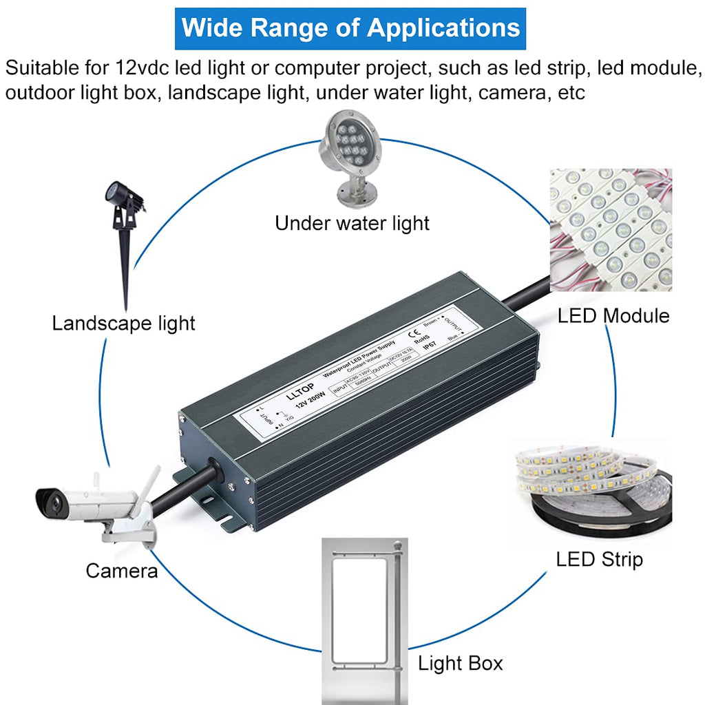 12V DC Waterproof IP67 Power Supply 200W 16.7A P779