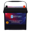 12V 55Ah AGM Replacement Battery J426