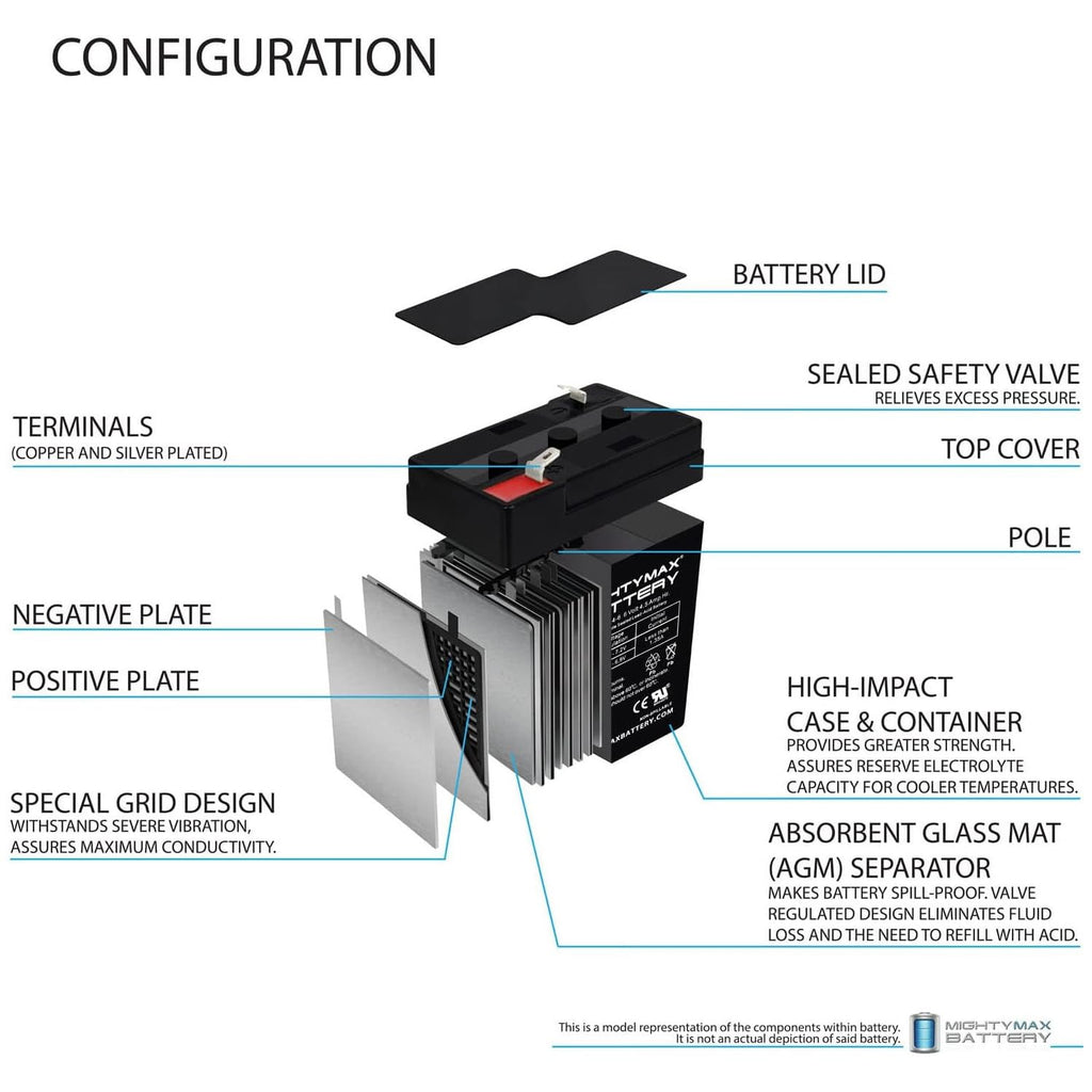 6V 4.5AH SLA Replacement Battery O171935