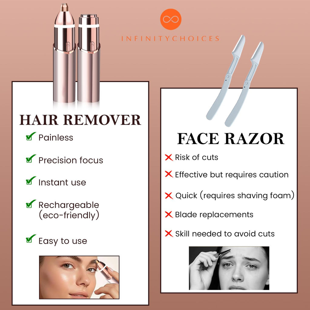 2 in1 Rechargeable Facial Hair Removal & Eyebrow Shaver with LED Light I23728