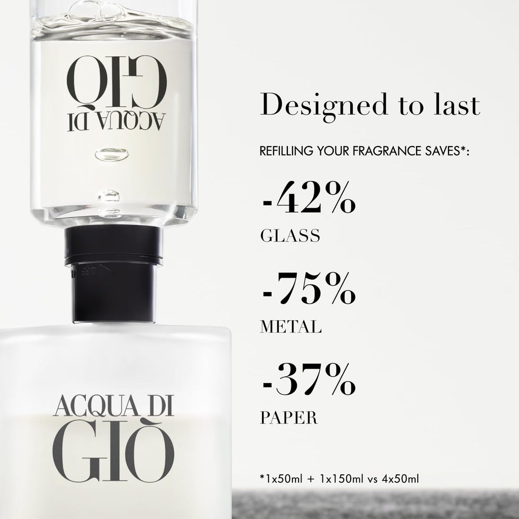 Eau de Toilette Fresh Aquatic Cologne O15450