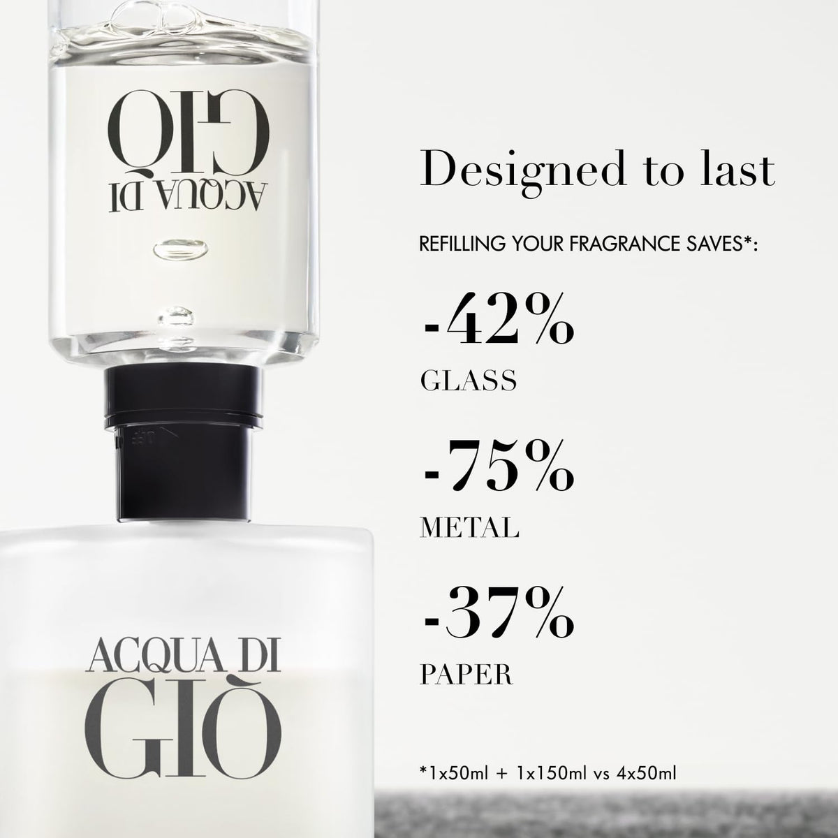 Eau de Toilette Fresh Aquatic Cologne O15450
