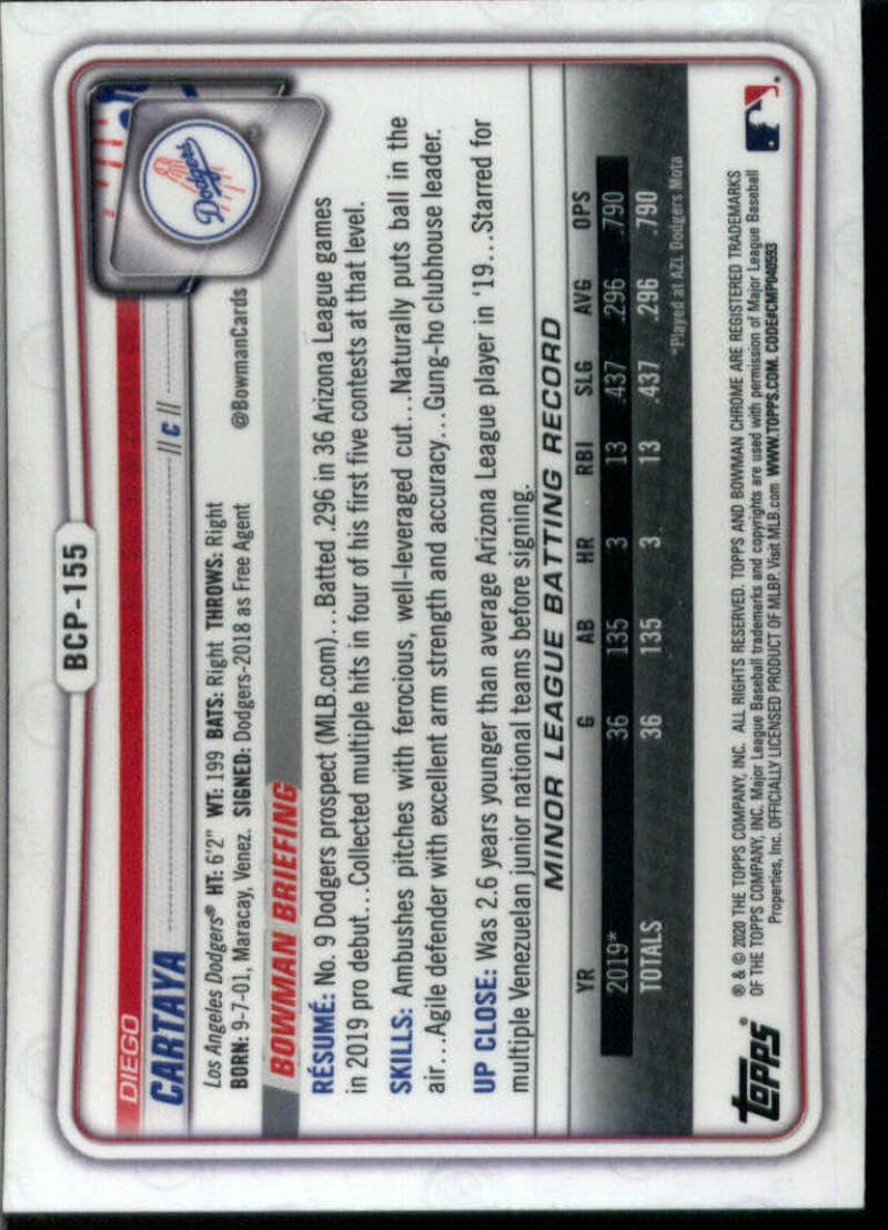 Baseball Trading Cards H5406