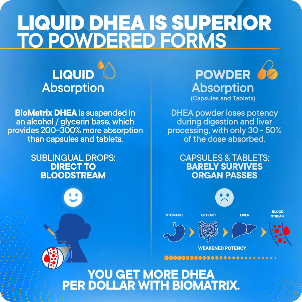 DHEA Liquid Drops 30 ml N34361