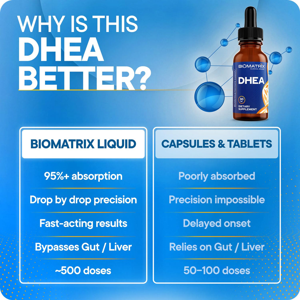 DHEA Liquid Drops 30 ml N34361