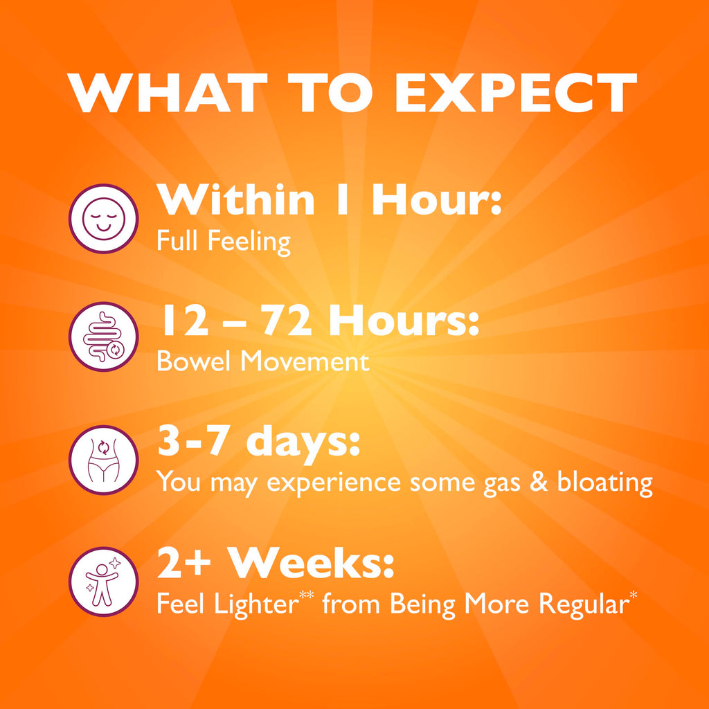 Sugar-Free Orange Flavored Psyllium Husk Fiber Powder K2657