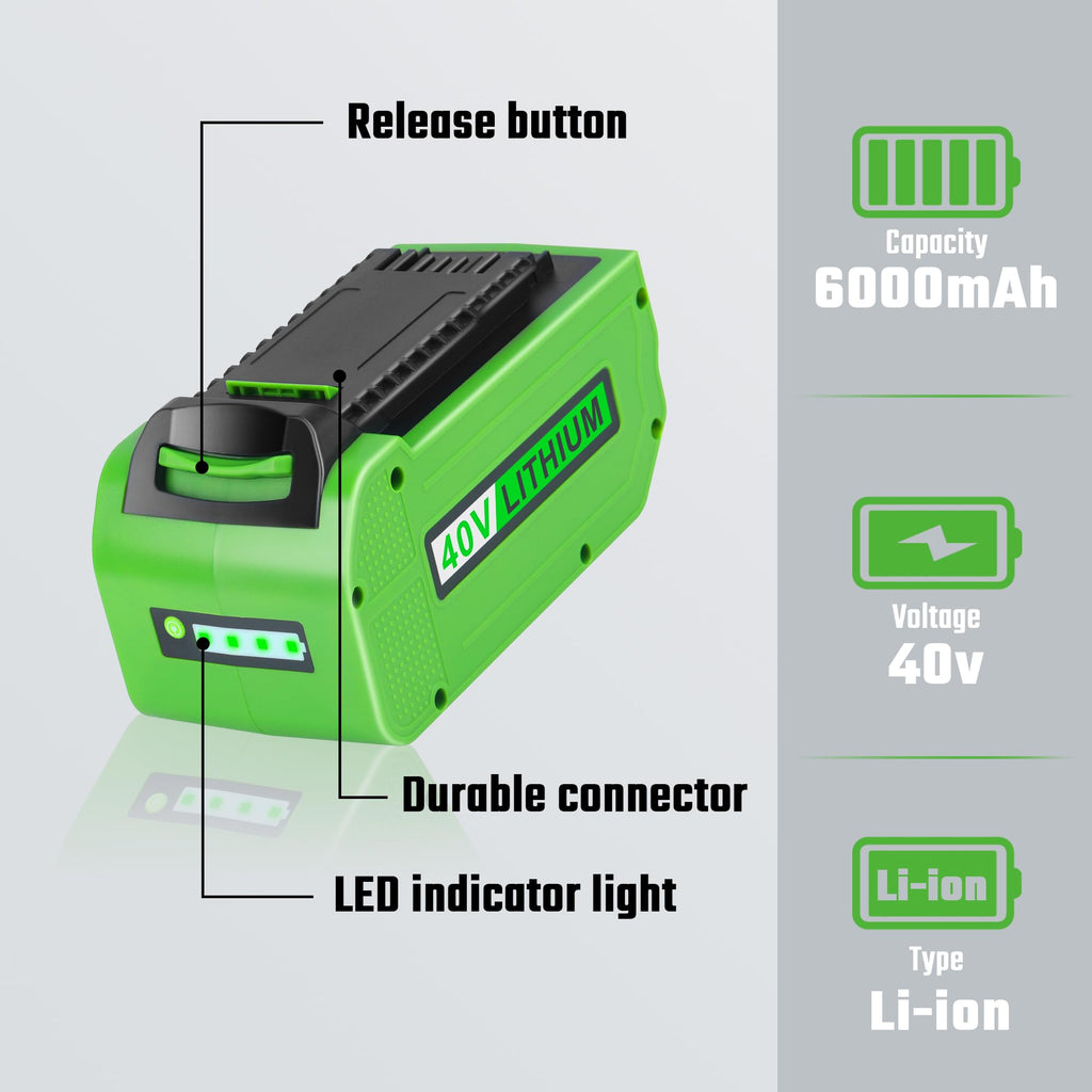 40V 6.0Ah Lithium-ion Replacement Battery C285