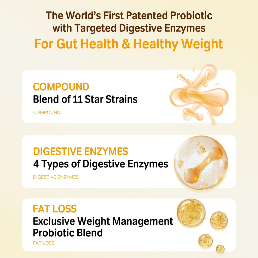 Probiotics for Dogs and Cats R272473