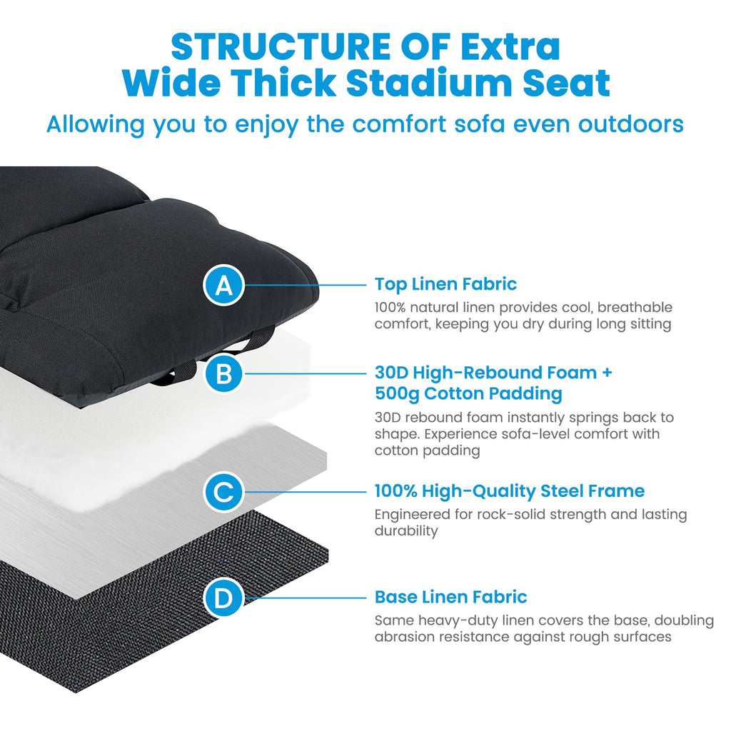 4.7" Extra Thick Stadium Seats for Bleachers with Back Support U86654