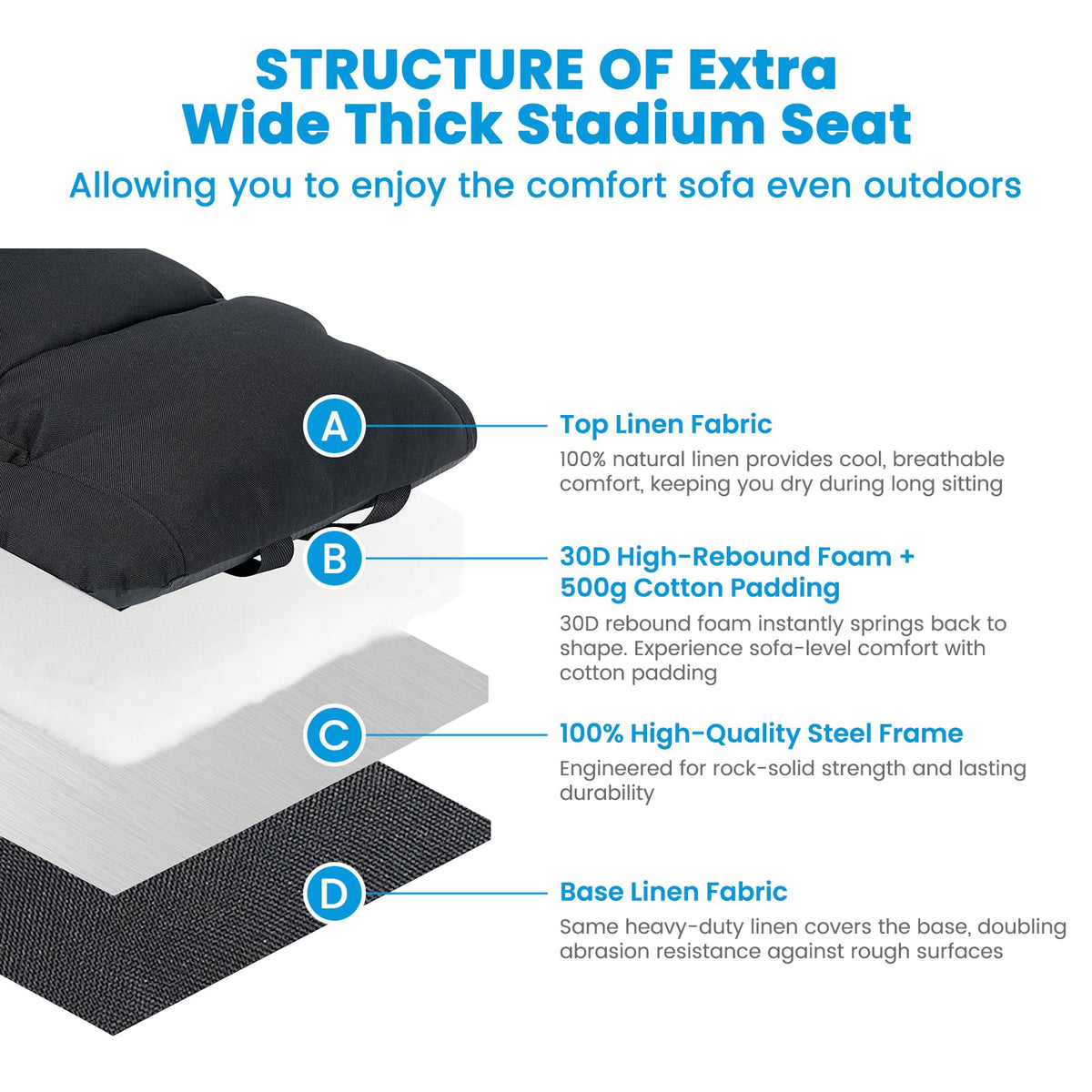 4.7" Extra Thick Stadium Seats for Bleachers with Back Support U86654