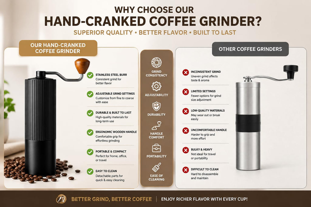 Manual Coffee Grinder with Strainer & Brush, Adjustable Stainless Steel Burr, 30g Hand Crank Coffee Mill, Aluminum Body & Walnut Handle C6901