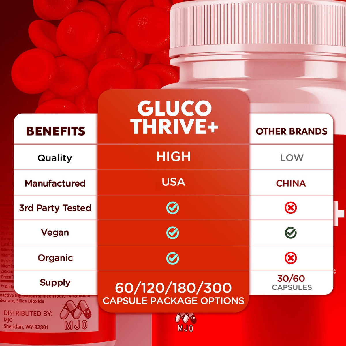 120 Capsules O6398
