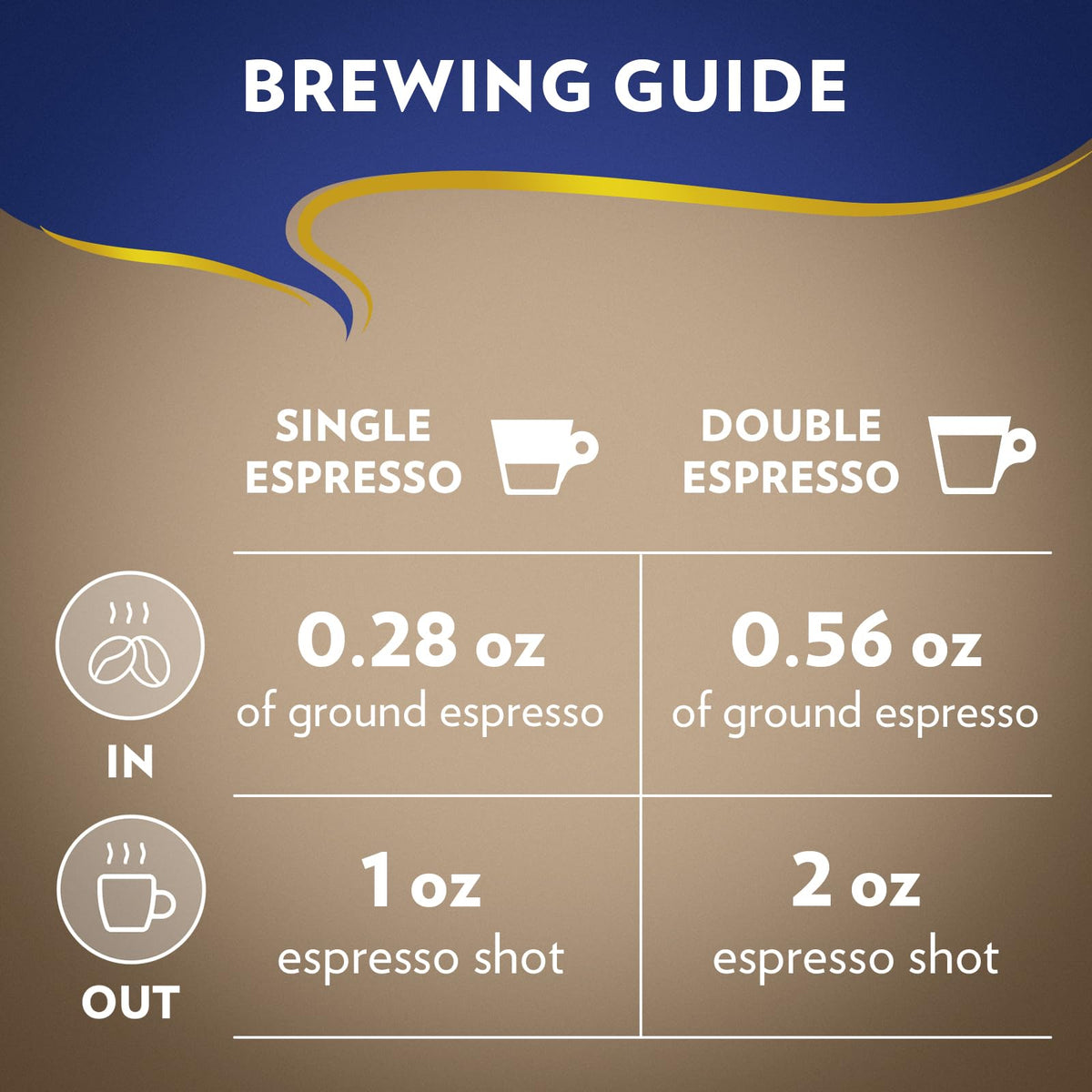 Whole Bean Coffee Medium Espresso Roast 2.2 lb Pack of 2 P879440