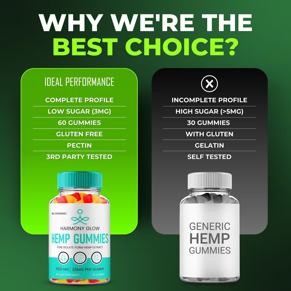 Hemp Gummies 5 Pack C129523