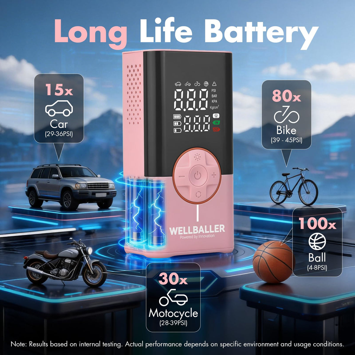 Portable Air Compressor with Digital Pressure Gauge D388