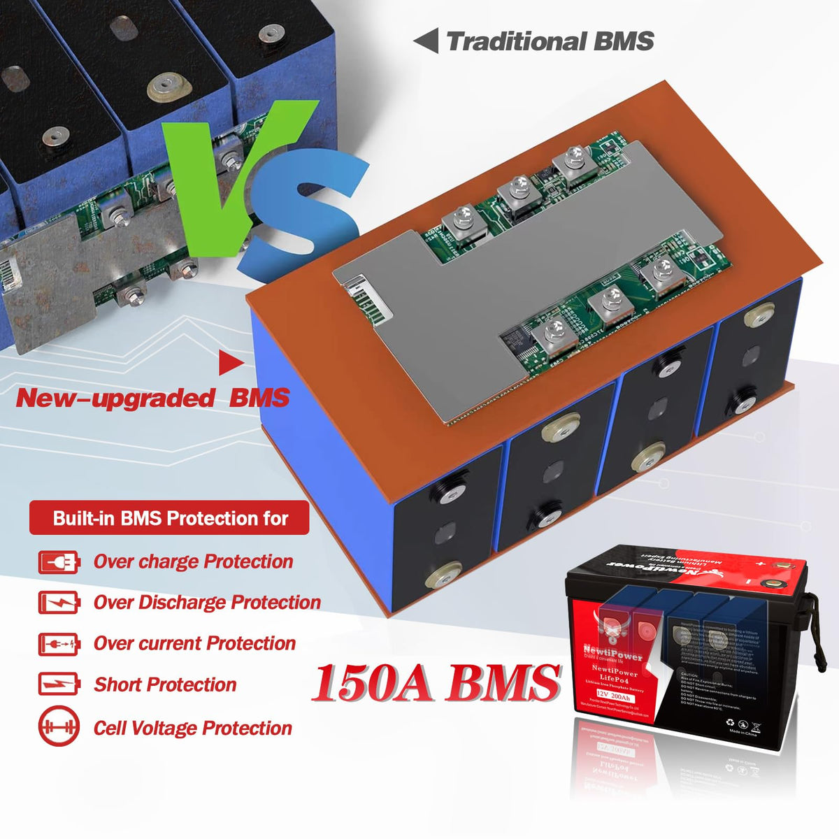12V 200Ah LiFePO4 Lithium Battery O14104