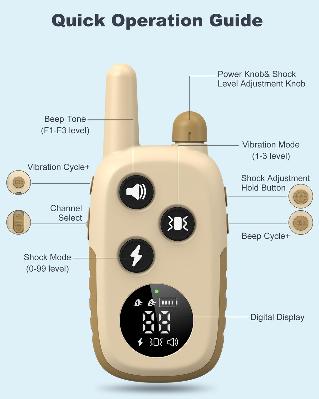 Dog Training Collar with Remote O581