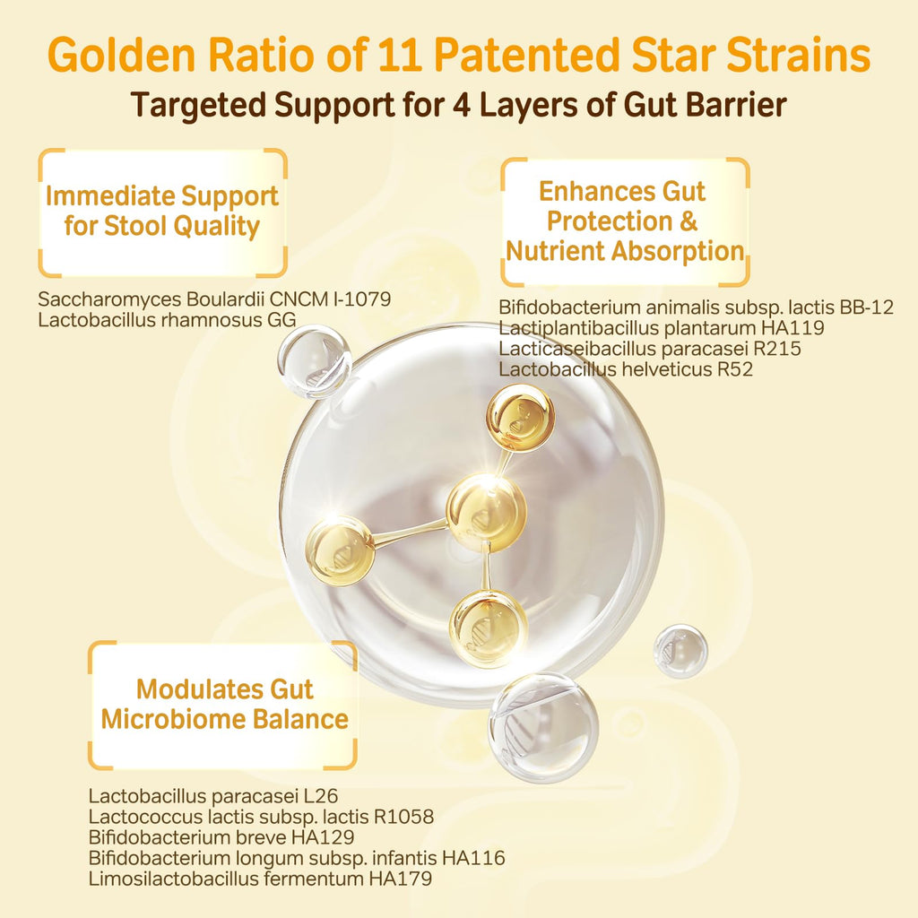 Probiotics for Dogs and Cats R272473