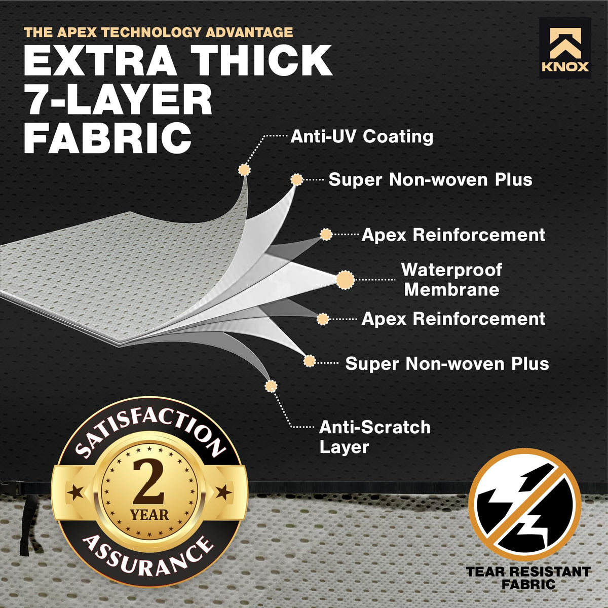 Anti-Tear 7 Layer APEX Fabric Folding Camper Cover 14-16 ft J742