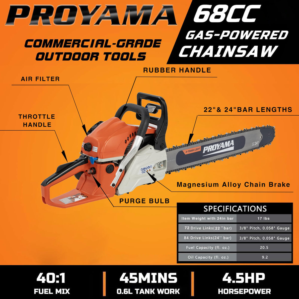 68cc Gas Powered Chainsaw U280995