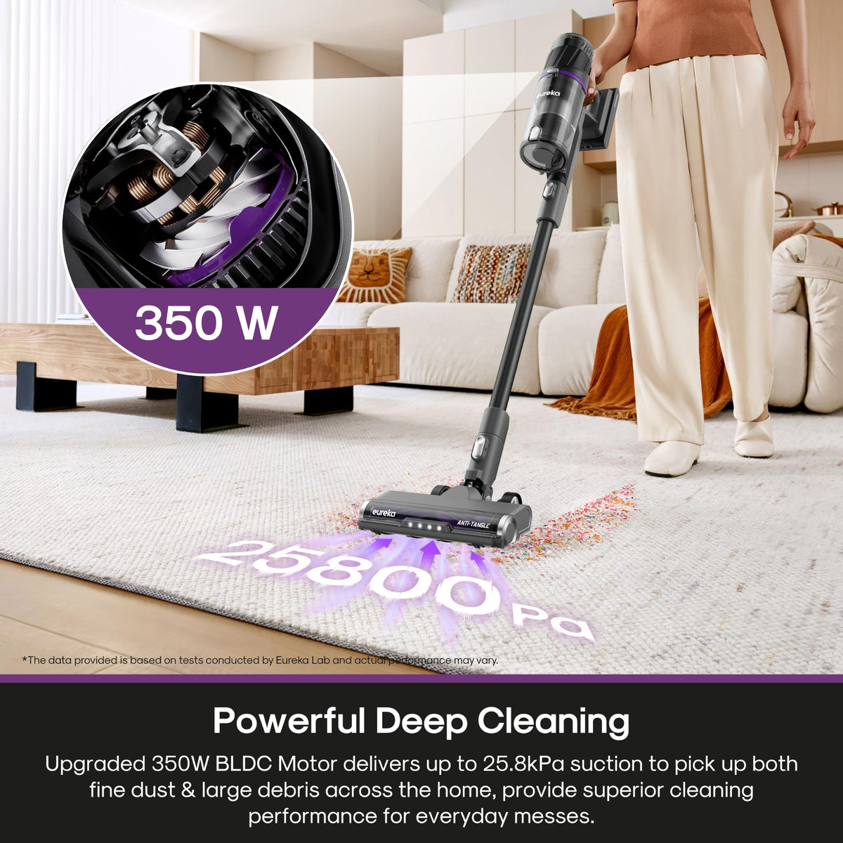 Cordless Stick Vacuum H778703