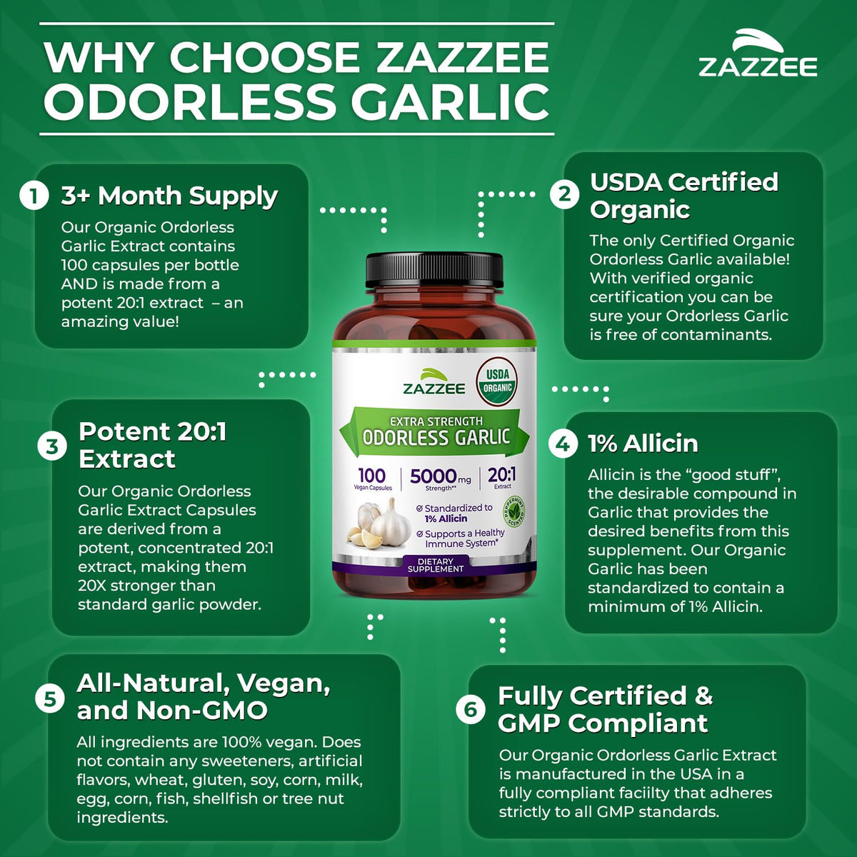 USDA Organic Odorless Garlic 20:1 Extract 100 Capsules O749393