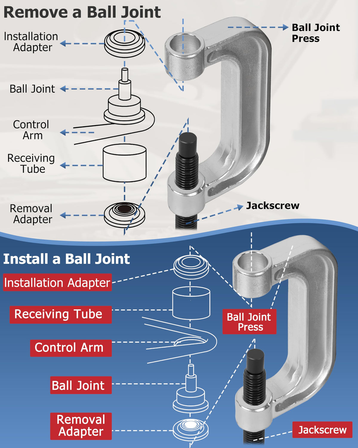 Ball Joint Press & U Joint Removal Tool Kit S8295