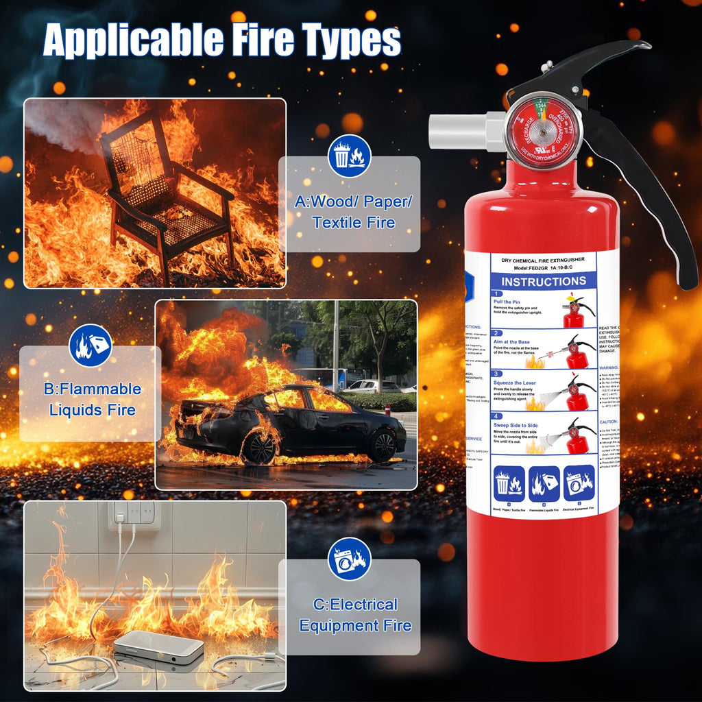 4 Pack ABC Dry Chemical Fire Extinguishers J8114
