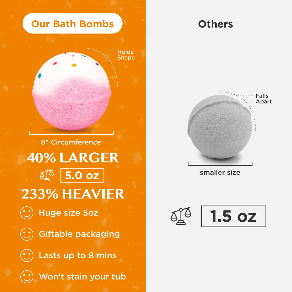 Birthday Cake Bath Bombs 1 Pack G336693