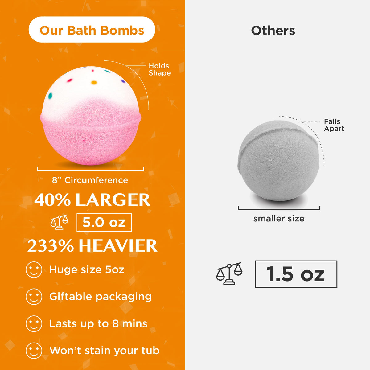 Birthday Cake Bath Bombs 1 Pack G336693