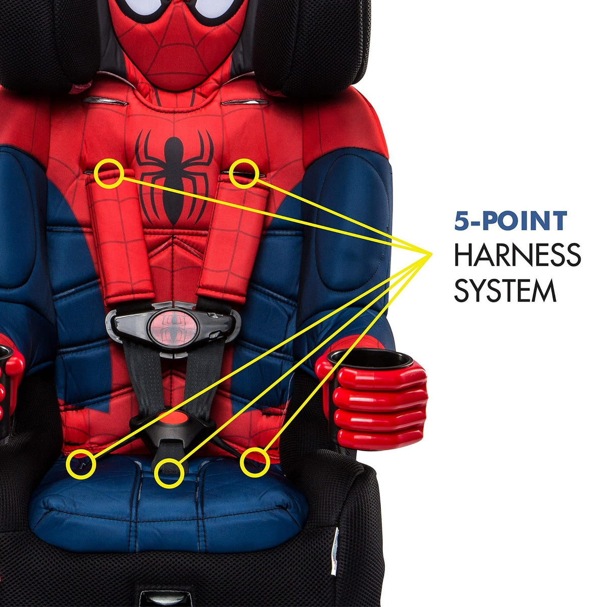 2-in-1 Car Seat Forward-Facing Harness & Booster Mode V904182