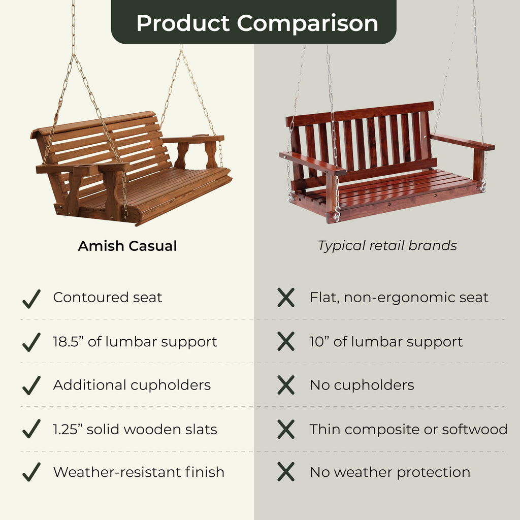 Heavy Duty 700 Lb Capacity Porch Swing with Cup Holders, 5 Foot J5744