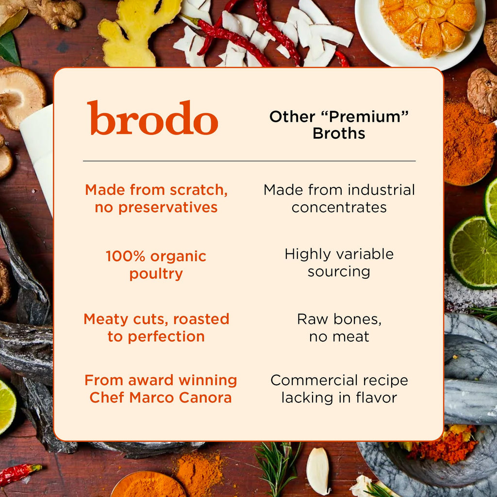 Bone Broth Variety Pack 8.3 oz Q580
