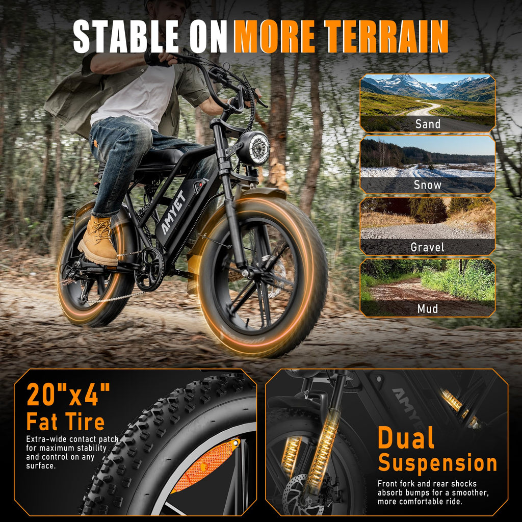 20'' Fat Tire Electric Bike W34197
