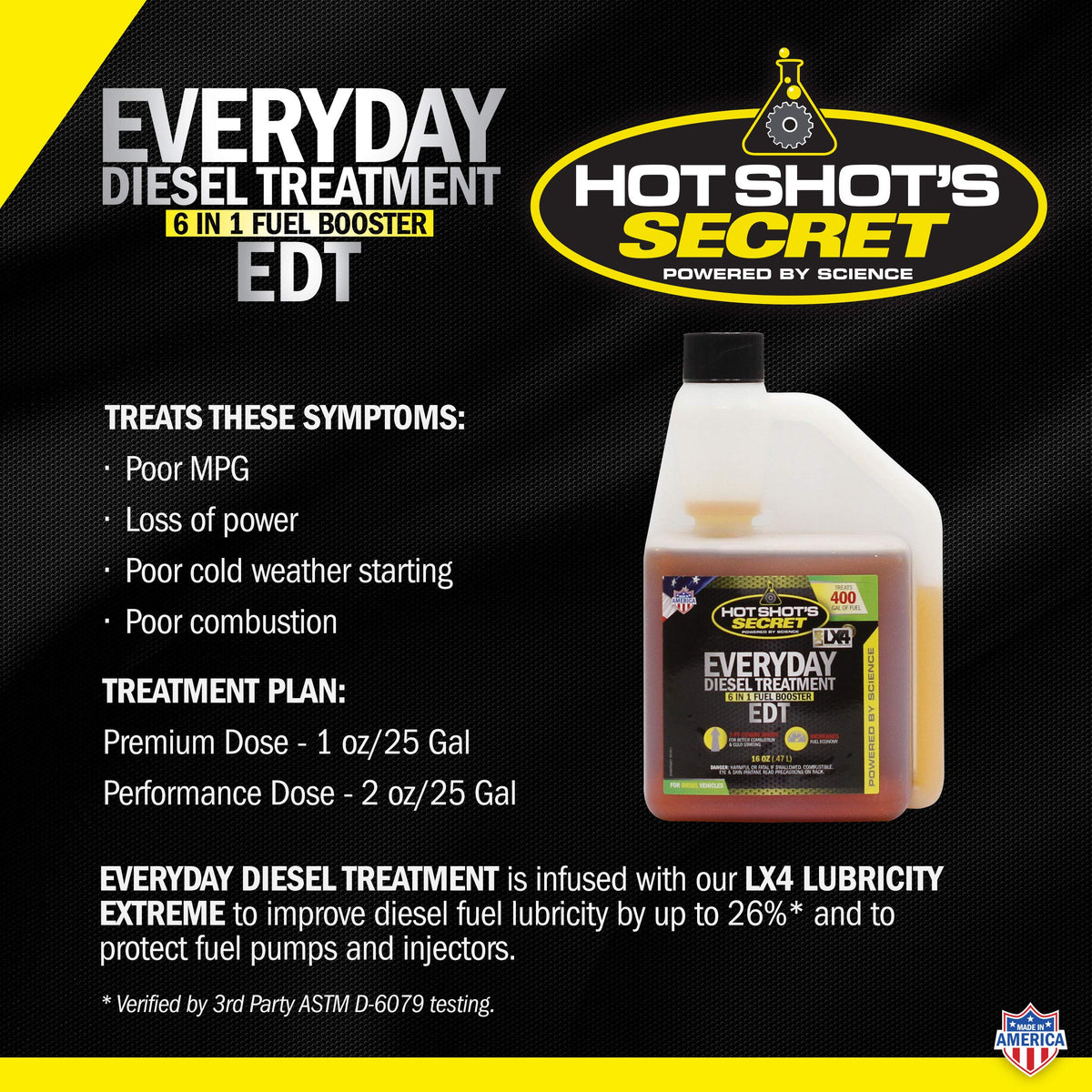16 Oz and 32 Oz Diesel Fuel System Cleaners J543
